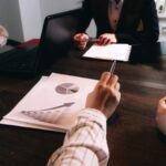 SMART Executive Coaching