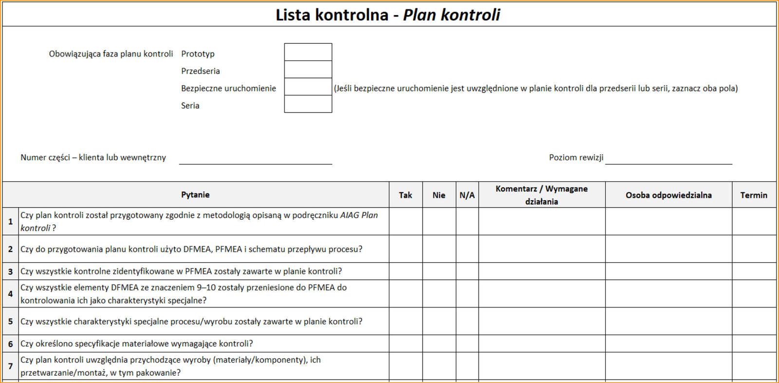 Plan Kontroli - lista kontrolna